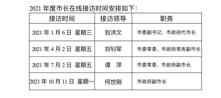 闻要 第18页