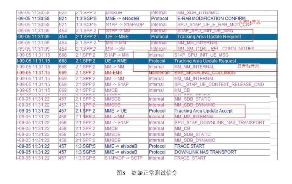 渐澳门一码一肖一持一,高速解答解释落实_资源版57.84.60