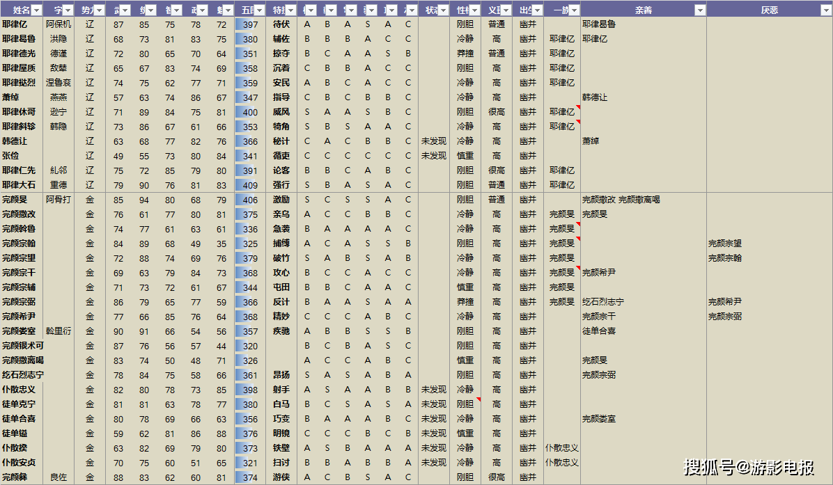 新澳门六开资料大全,安全解答解释落实_投入版17.70.63