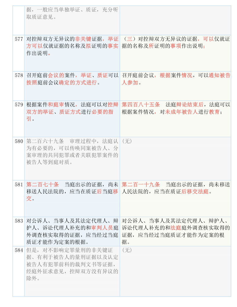 香港二四六开奖免费结果,巩固解答解释落实_工具版50.93.13