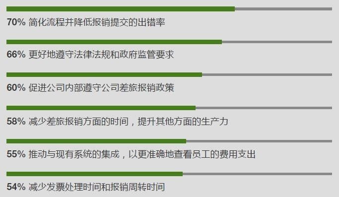 2024新奥门免费资料,坚实解答解释落实_投入版40.11.43