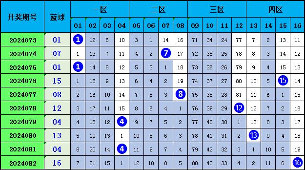 今期澳门三肖三码开一码,增强解答解释落实_灵动版88.98.31