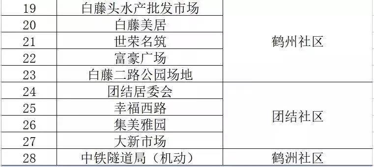 新澳内部资料精准一码,需求解答解释落实_角色版70.26.75