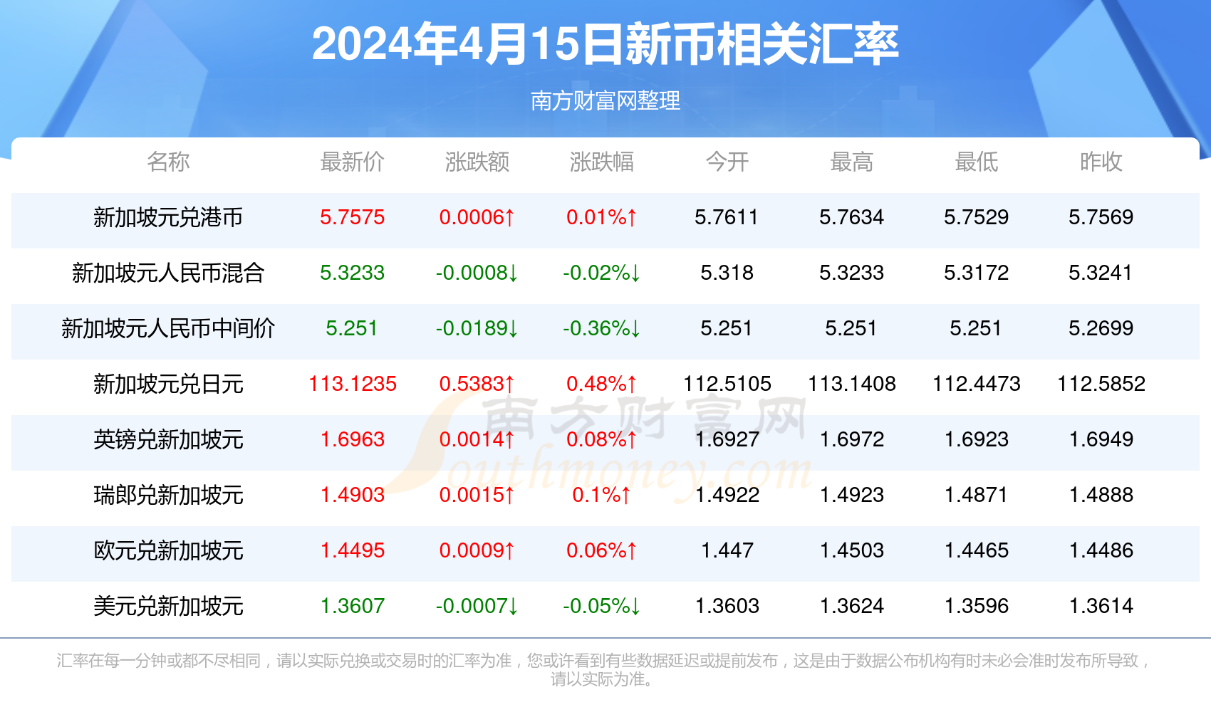 新澳今天最新资料2024,创意解答解释落实_初始版67.46.3