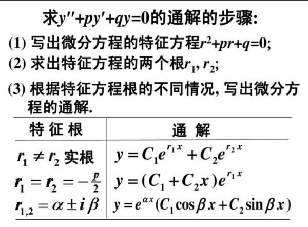 admin 第76页