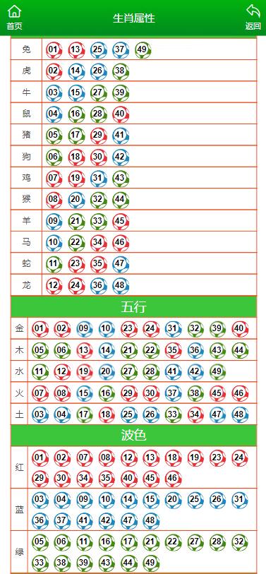 admin 第80页