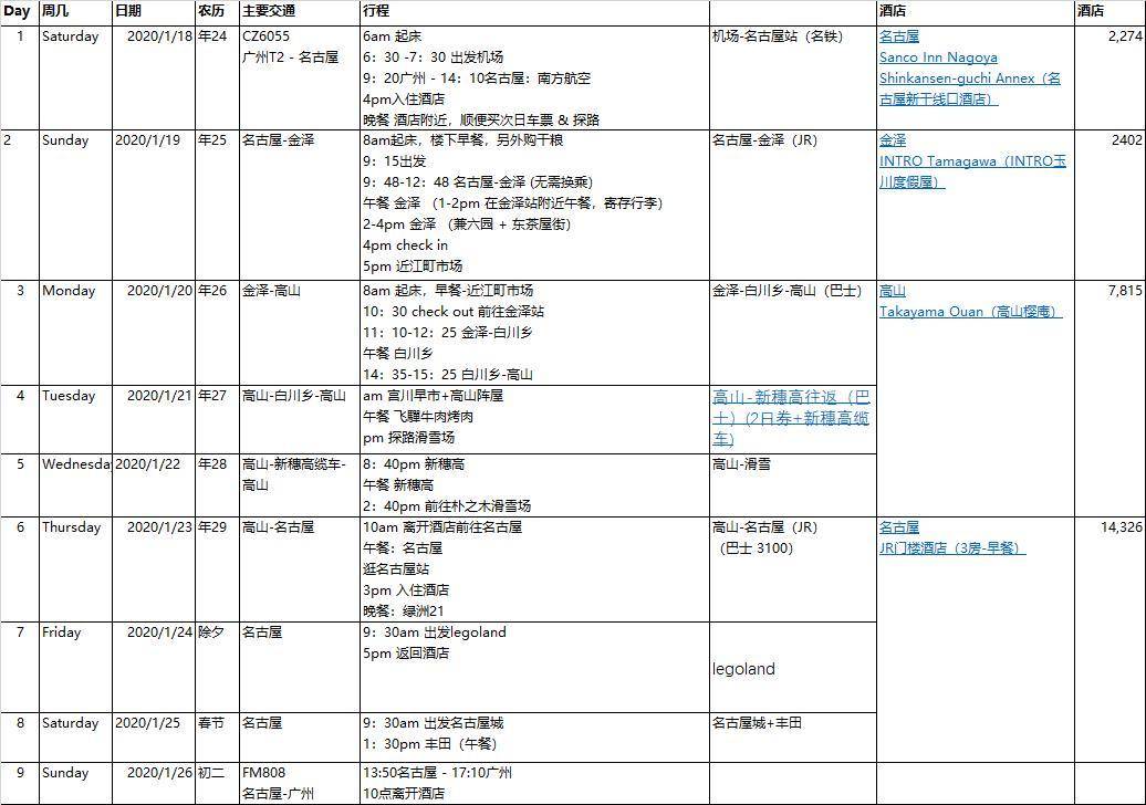 2024年11月 第77页