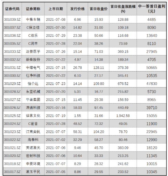 2024年11月6日 第5页