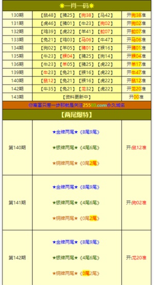 澳门三肖三码精准1000%,针对解答解释落实_改进版49.72.10