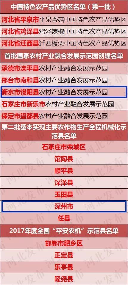 新澳最精准的资料,精确解答解释落实_策划版98.2.69