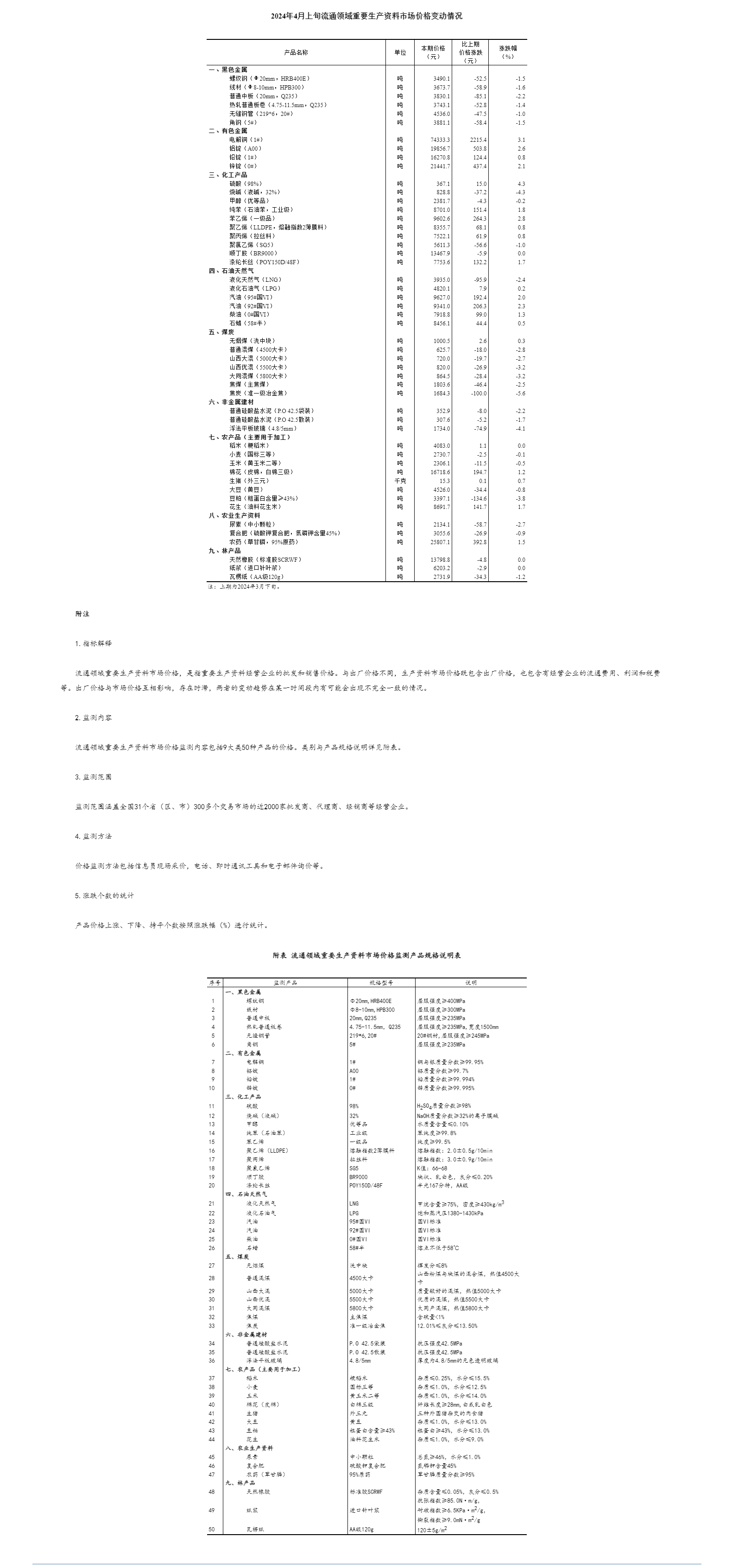 香港期期准正版资料大全,资深解答解释落实_经典版50.26.4