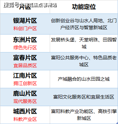 新澳2024大全正版免费资料,精炼解答解释落实_活现版9.96.93