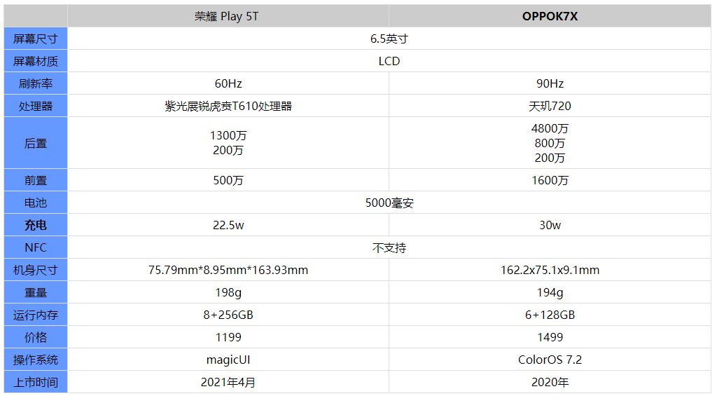 二四六天好彩(944cc)免费资料大全2022,执行解答解释落实_移动版37.90.4