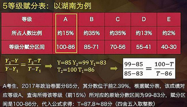 2024新澳最快最新资料,实战解答解释落实_优质版34.5.19