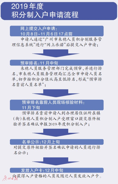 新澳新奥门正版资料,流畅解答解释落实_公开版97.85.13