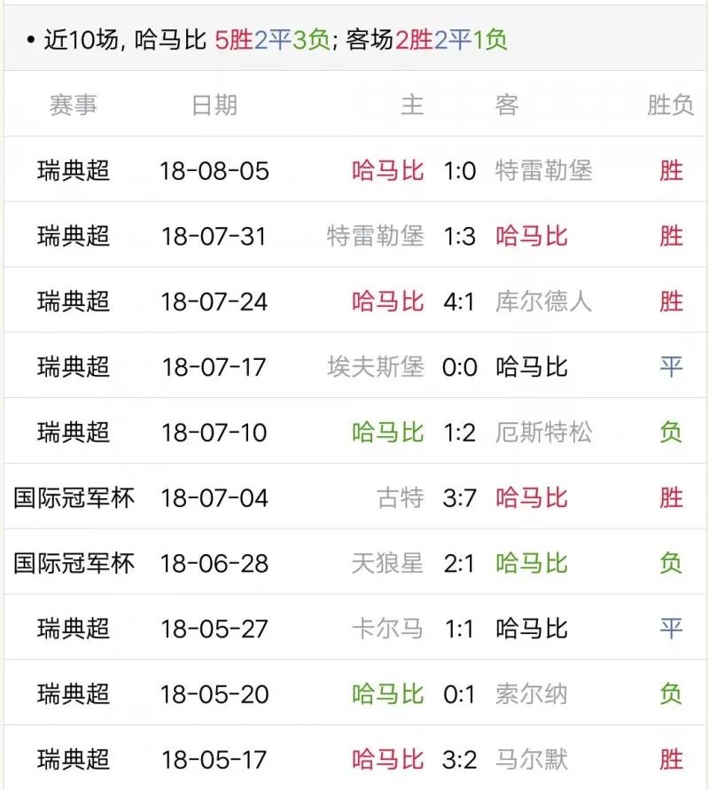 2024澳门今晚开特马开什么,执行解答解释落实_黄金版48.31.28