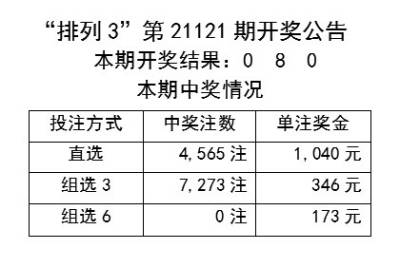 新奥彩资料免费提供353期,熟练解答解释落实_应用版92.84.92