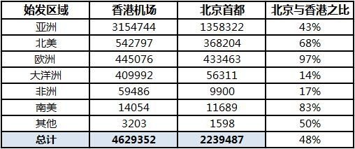 香港最快最精准免费资料,预测解答解释落实_和谐版57.15.32