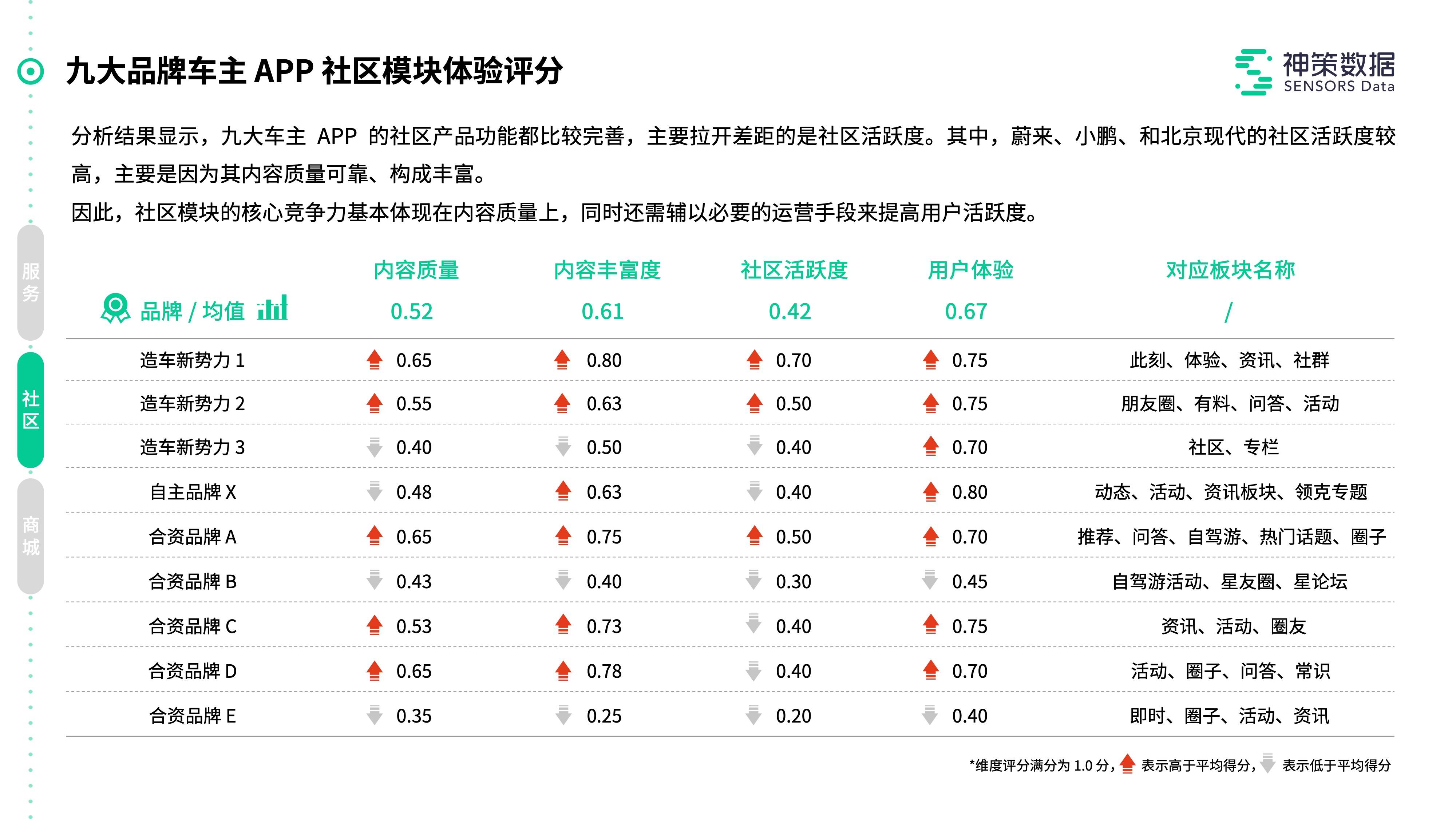 2024澳门码今晚买开什么,观点解答解释落实_高阶版43.59.53