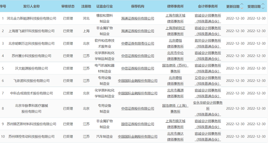 9944cc天下彩正版资料大全,属性解答解释落实_供给版75.24.57