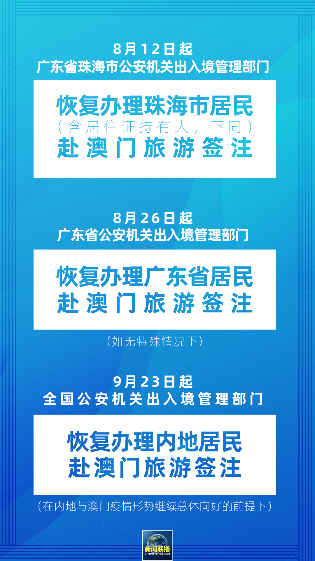 澳门正版资料免费公开2022,风险解答解释落实_校园版88.66.86