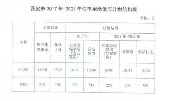 今期澳门三肖三码开一码,市场解答解释落实_个人版77.73.77