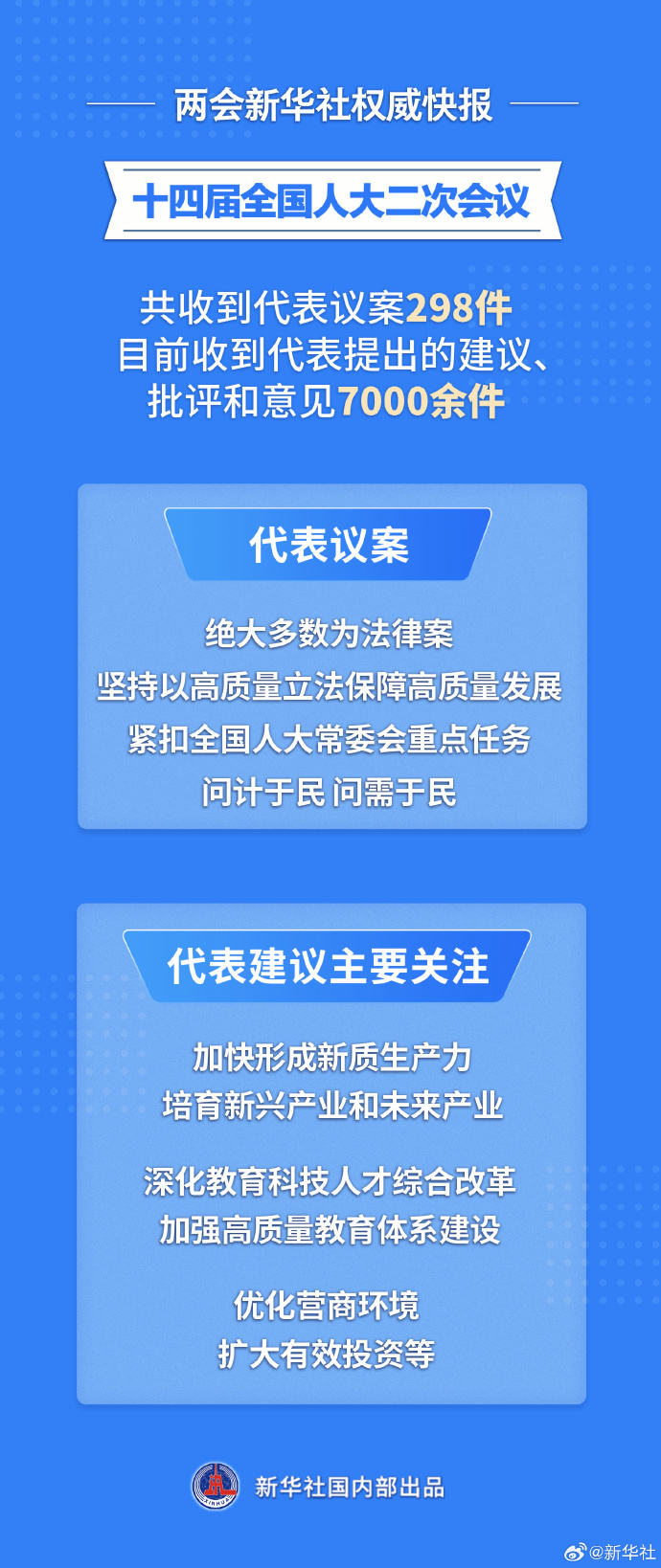 奥门2024正版资料免费看,务实解答解释落实_改制版84.67.26