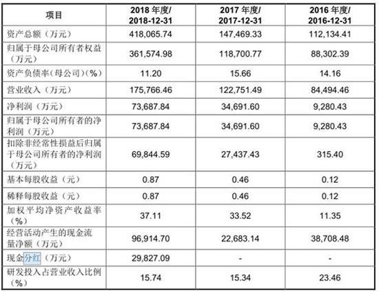 2024年11月13日 第38页