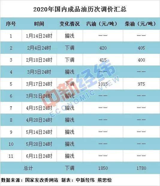 新澳2024今晚开奖资料,权衡解答解释落实_用户版21.7.19