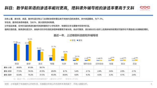 精准三肖三期内必中的内容,数据解答解释落实_预备版66.27.78