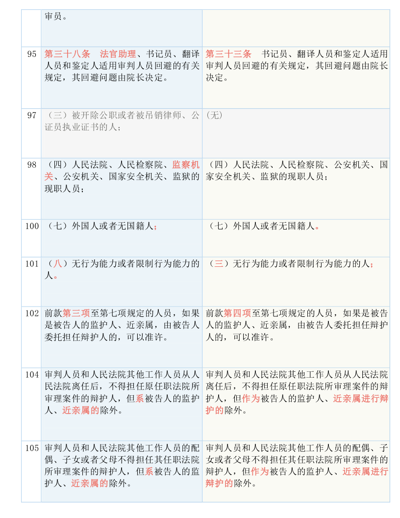 澳门4949最快开奖结果,实地解答解释落实_轻量版84.38.11