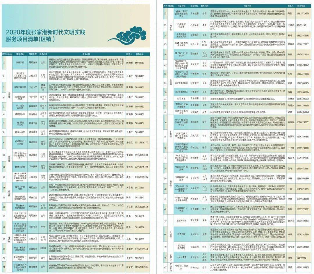 新澳门一码一肖一特一中2024,清新解答解释落实_国服版8.38.82