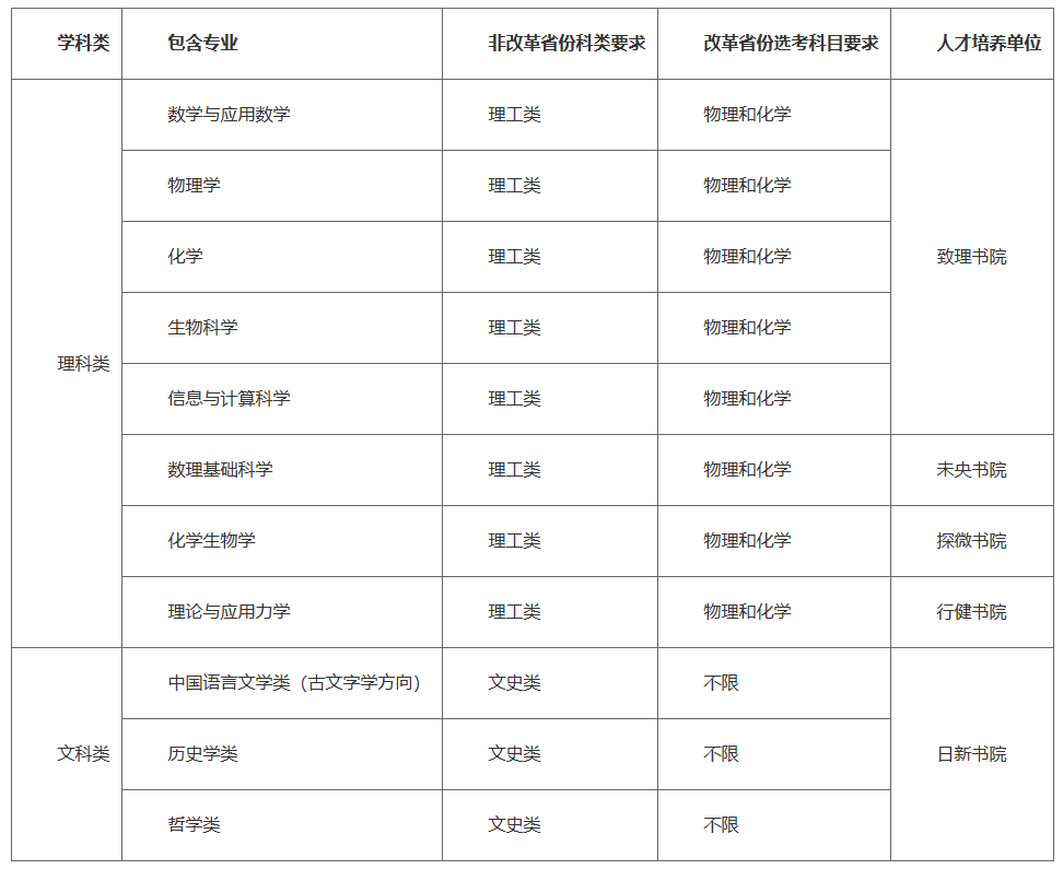 2024香港历史开奖记录,规划解答解释落实_加强版54.15.47